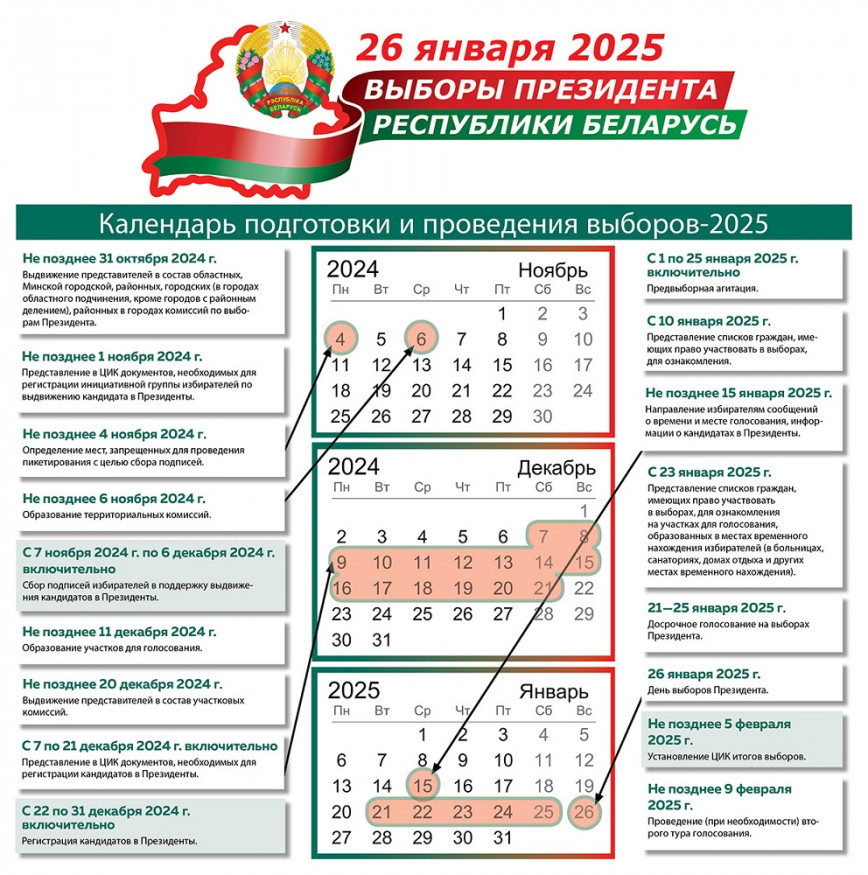 С 21 января в Беларуси начнется досрочное голосование по выборам Президента