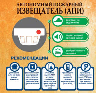 Автономный пожарный извещатель – простое устройство, которое спасает жизни