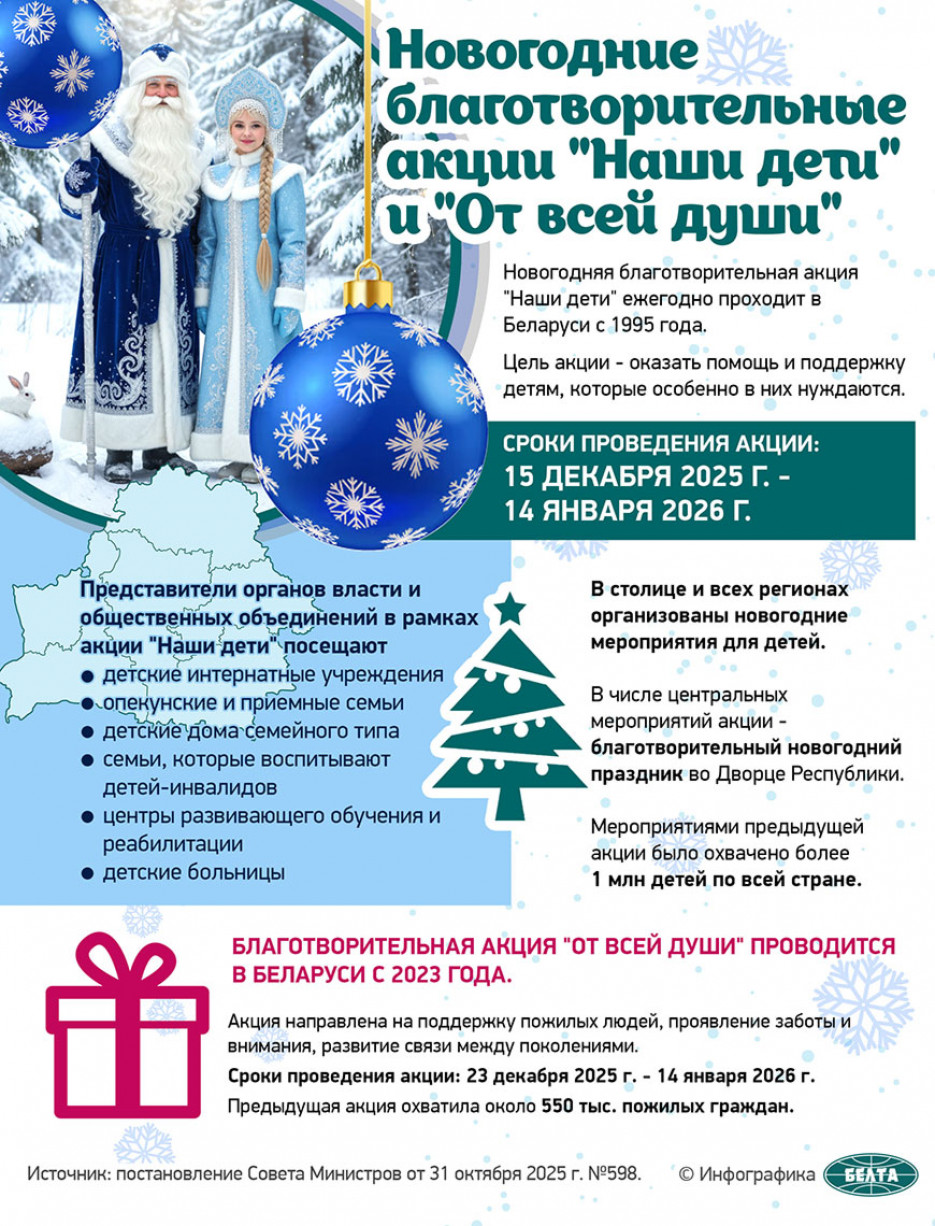 Новогодние благотворительные акции «Наши дети» и «От всей души»