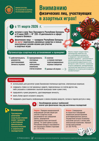 Вниманию физических лиц, участвующих в азартных играх!
