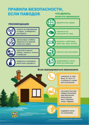 Действия при угрозе паводка: