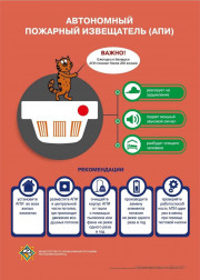 Автономный пожарный извещатель (АПИ) - эффективная и надежная защита вашего дома!
